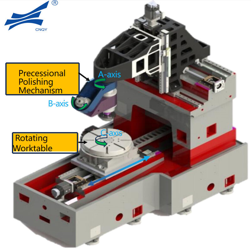 Advanced CNC Six-Axis Flexible Airbag Polishing Machine Designed for High-Precision Surface Finishing of Optical Spherical Aspherical and Freeform Surfaces