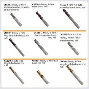 Premium P10, K20 and M10 Grade Brazed CNC Cutting Tools for Multi-Material Precision Machining