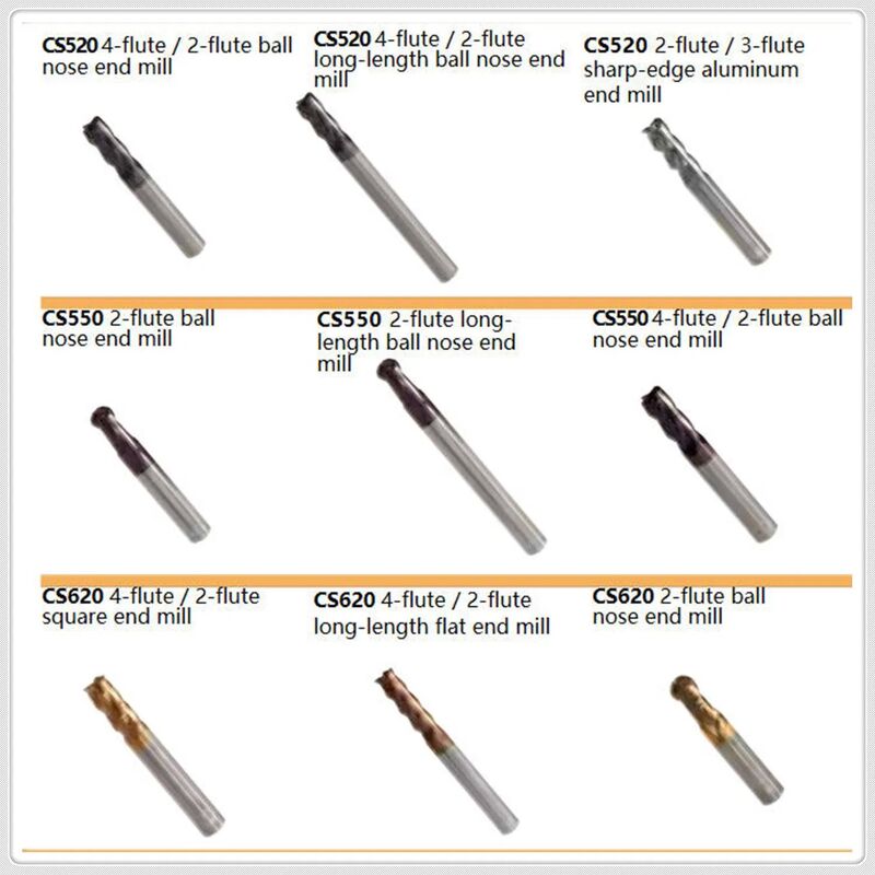 Robust Brazed CNC Cutting Tools for Light-Duty and Heavy-Duty Machining Applications