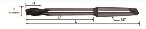 Precision Brazed CNC Cutter Tools for Accurate Material Cutting and Industrial Milling Applications
