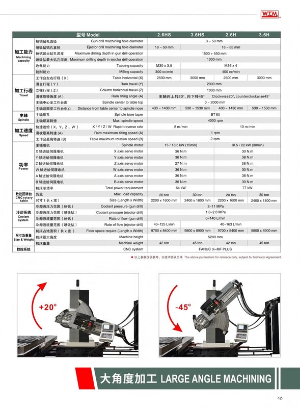 High-Precision CNC Deep Hole Drilling Machine for Industrial Metal Processing and Accurate Hole Machining