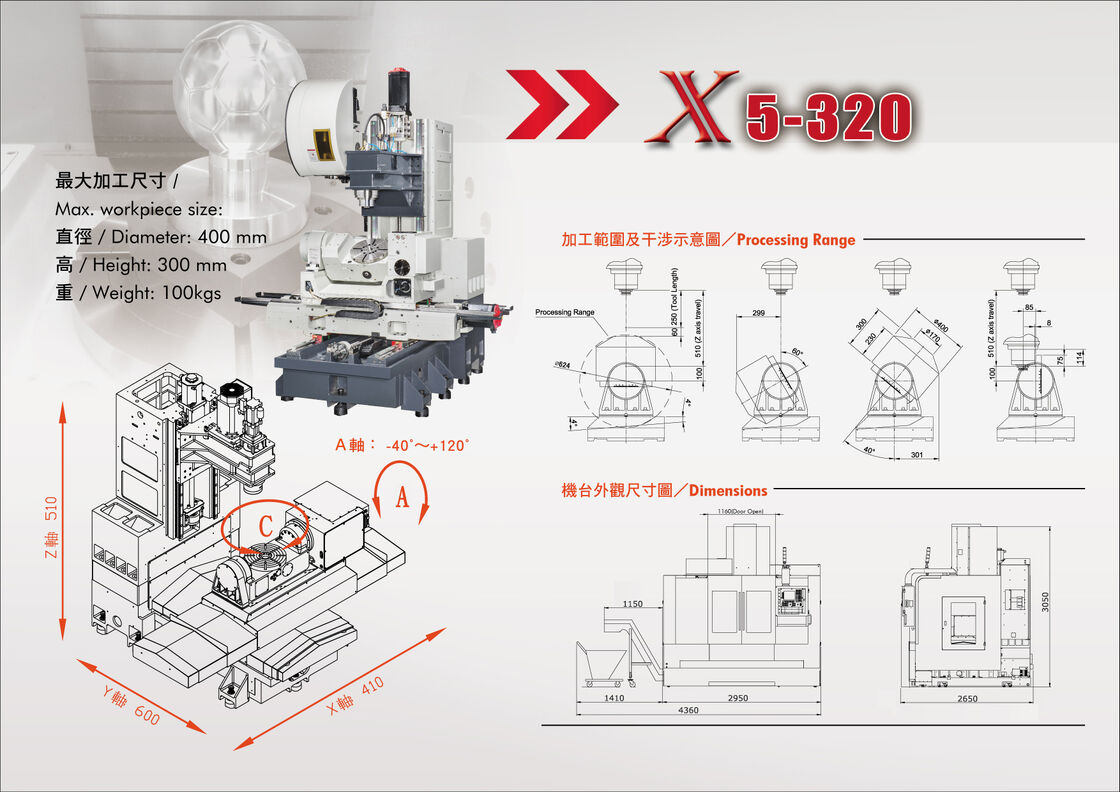 High-Speed 5-Axis CNC Machining Center with 15000rpm BBT40 Built-in Spindle and 24-Tool Arm Type ATC