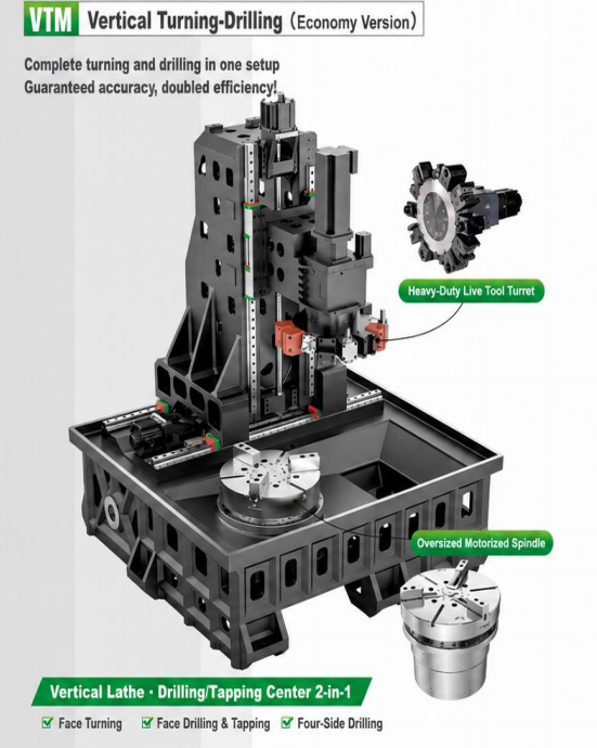 VTM Series Vertical Turning-Drilling Economy CNC Machine with Heavy-Duty Live Tool Turret