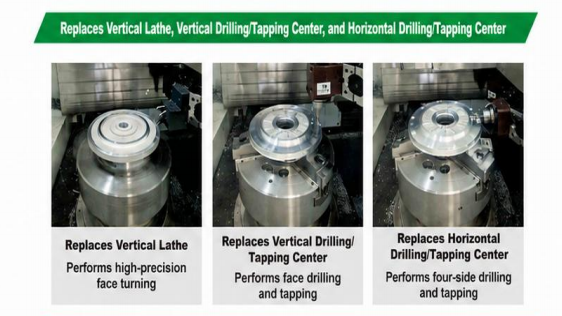 VTM Series Vertical Turning-Drilling Economy CNC Machine with Heavy-Duty Live Tool Turret