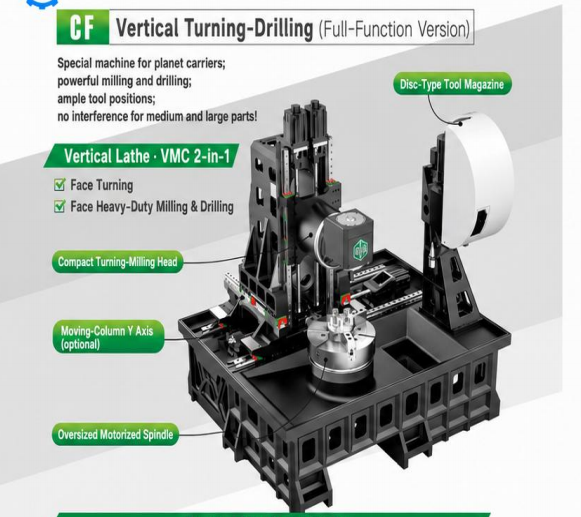 CF Series Vertical Turning-Drilling Full-Function CNC Machine with Disc-Type Tool Magazine